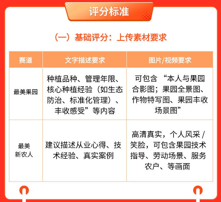 http://st-static1.ojynxef.cn/forums/2025/11/03/17621647437005.png