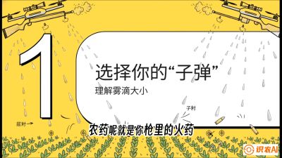 第1节：无人机打药总&ldquo;白干&rdquo;？&mdash;&mdash;搞懂雾滴与天气的关系，课程：《无人机植保搞钱必修课：从&ldquo;瞎飞&rdquo;到&ldquo;懂行&rdquo;的6步进阶》