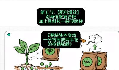 第五节：【肥料增效】别再傻撒复合肥，加上&ldquo;黑科技&rdquo;一袋顶两袋